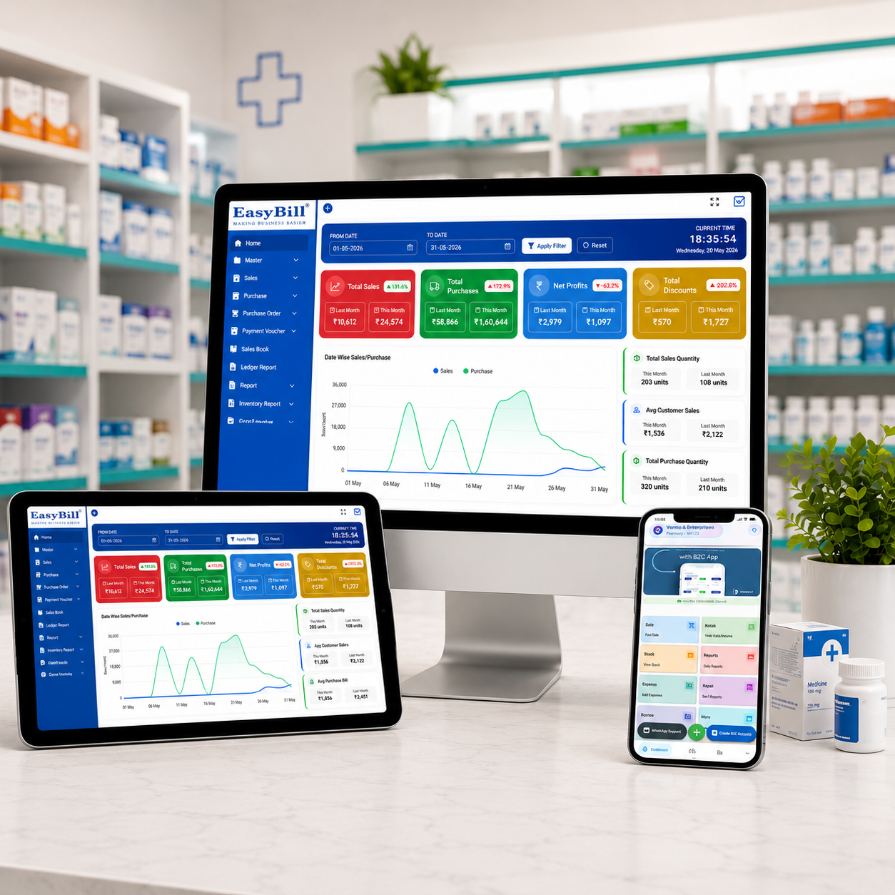 Pharmacy Billing Software in Noida for medical store billing and inventory management